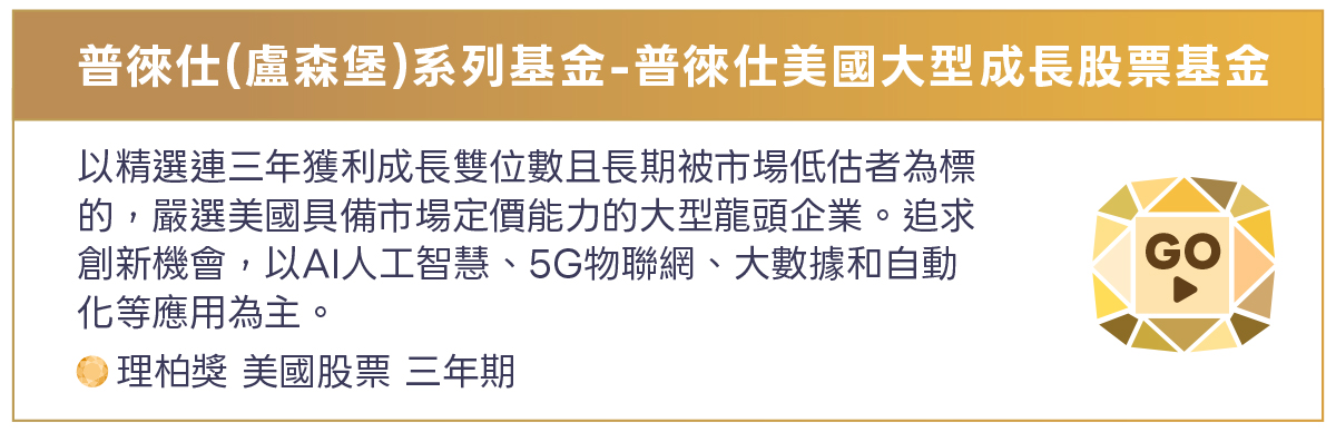 普徠仕(盧森堡)系列基金-普徠仕美國大型成長股票基金