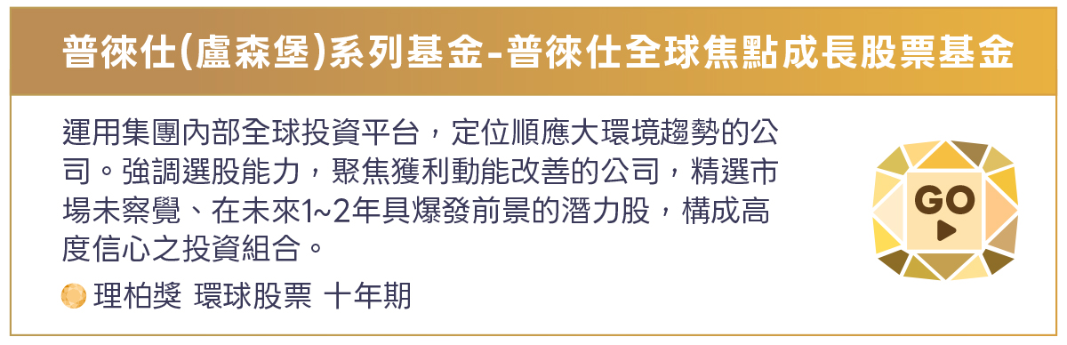 普徠仕(盧森堡)系列基金-普徠仕全球焦點成長股票基金