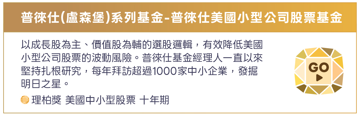 普徠仕(盧森堡)系列基金-普徠仕美國小型公司股票基金