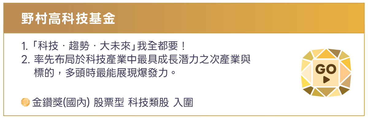 野村高科技基金