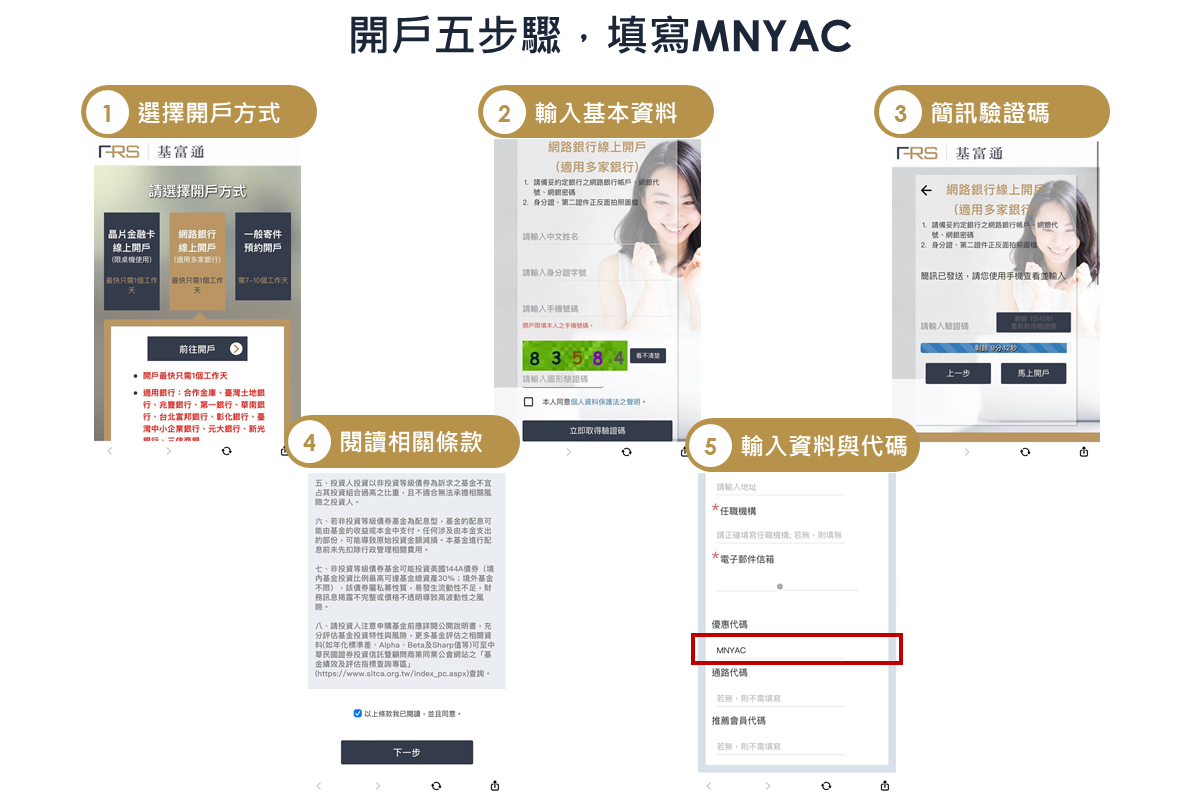 Money錢用戶專屬優惠- FundRich 基富通