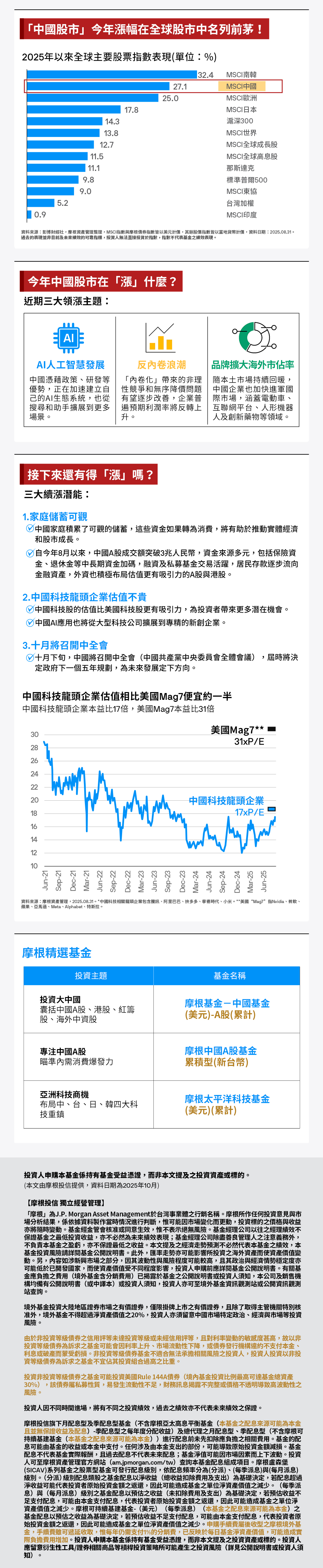 活動詳情| 基富通