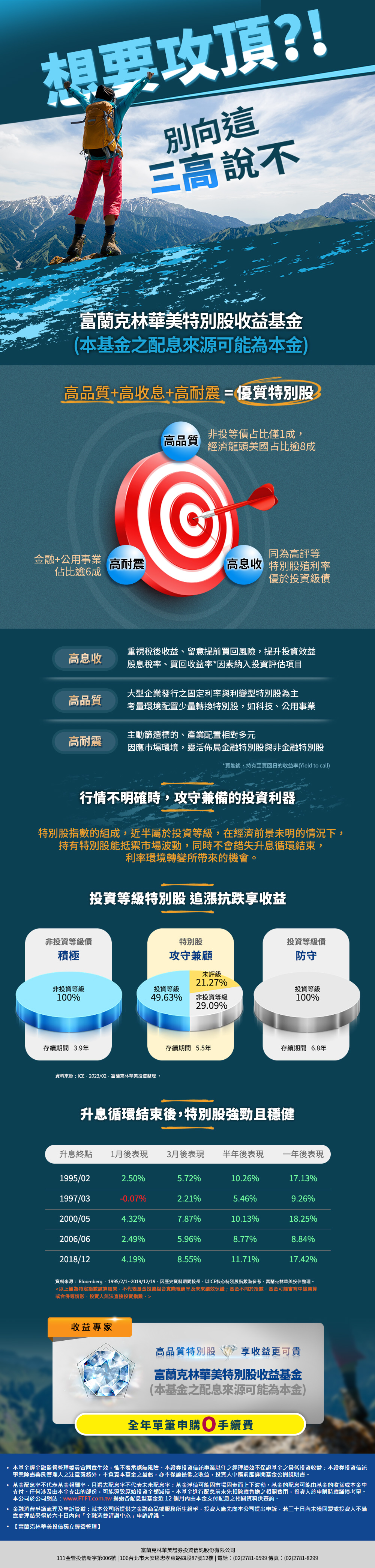 活動詳情| 基富通