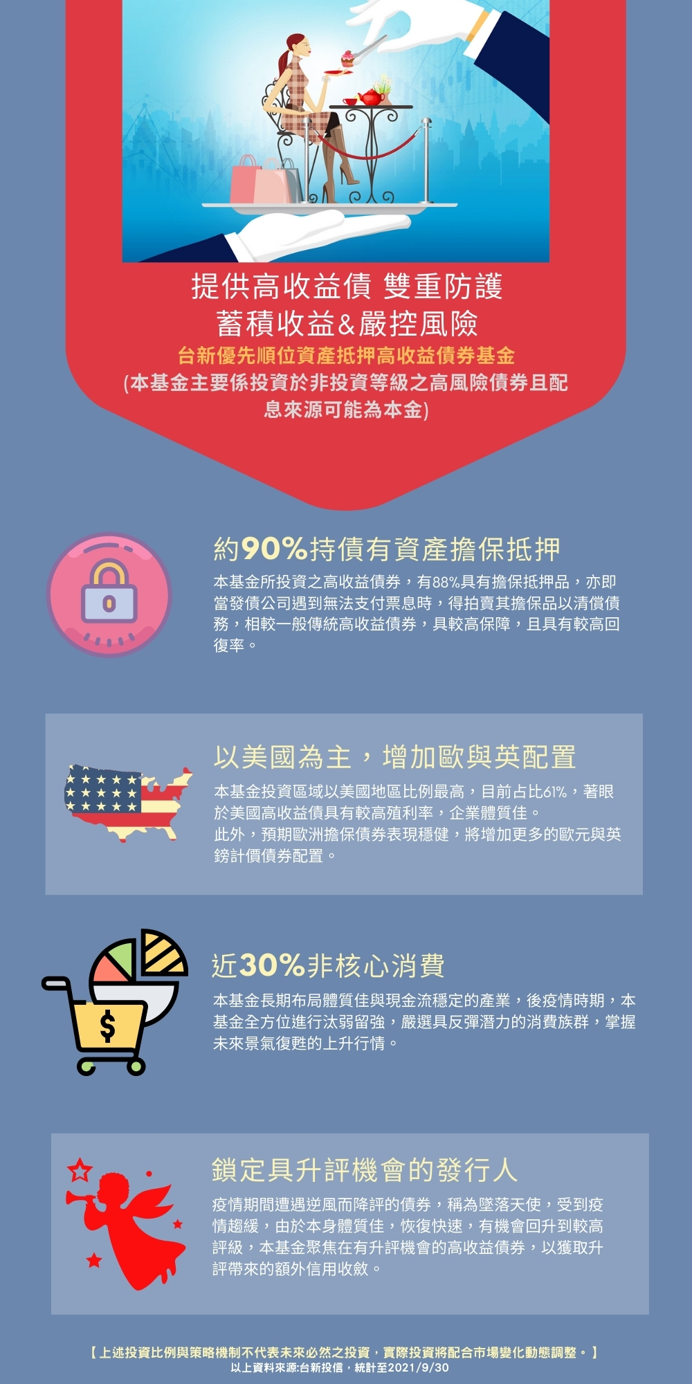 活動詳情︱FundRich基富通- 網路基金銷售平台