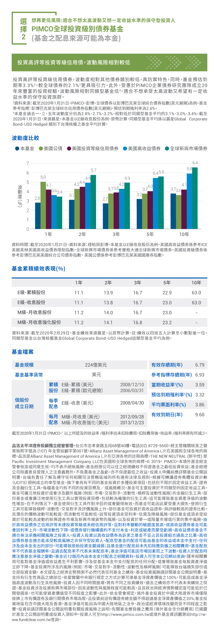 活動詳情︱FundRich基富通- 網路基金銷售平台