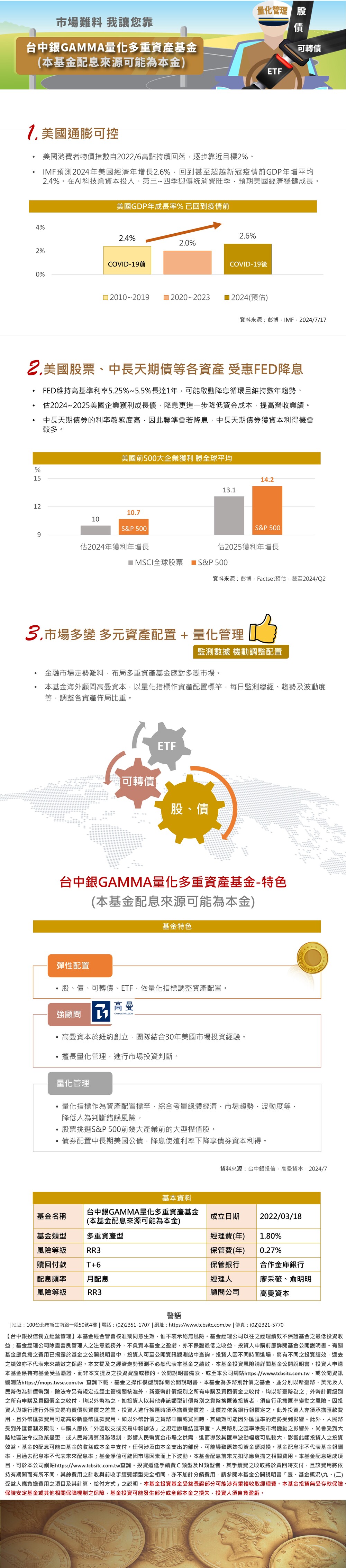活動詳情︱FundRich基富通- 網路基金銷售平台